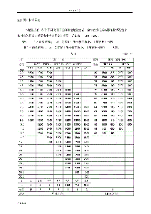 吊车的型号和参数