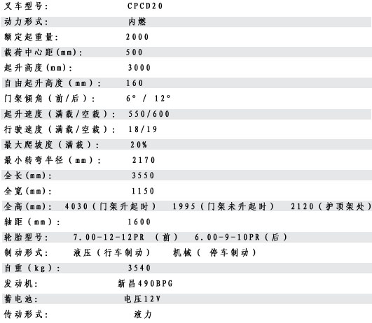 2、平衡重式叉车的主要技术参数有哪些？