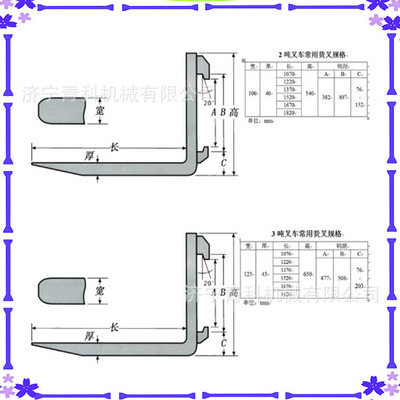 2、我想问问 叉车两铲的间距是多少？style=