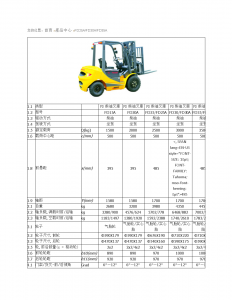 叉车的油耗