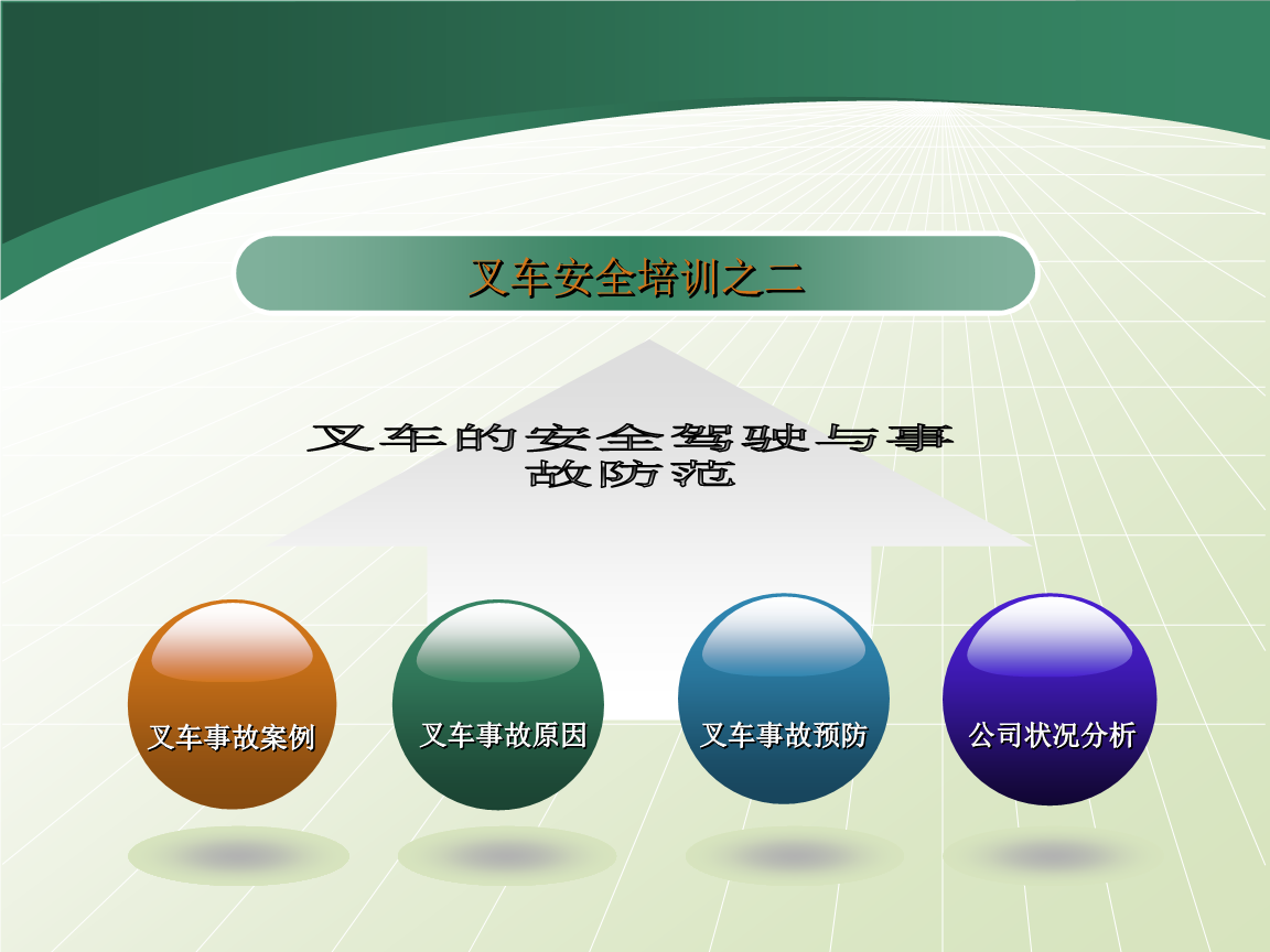 1.叉车司机需要什么安全技术知识?